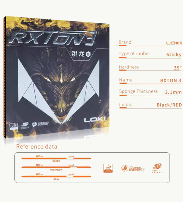 Loki Rxton 3 - Image 2